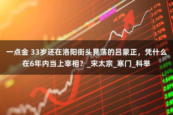 一点金 33岁还在洛阳街头晃荡的吕蒙正，凭什么在6年内当上宰相？_宋太宗_寒门_科举
